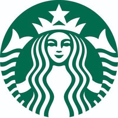 12 Best Coffee Shop Logos for Inspiration in 2026